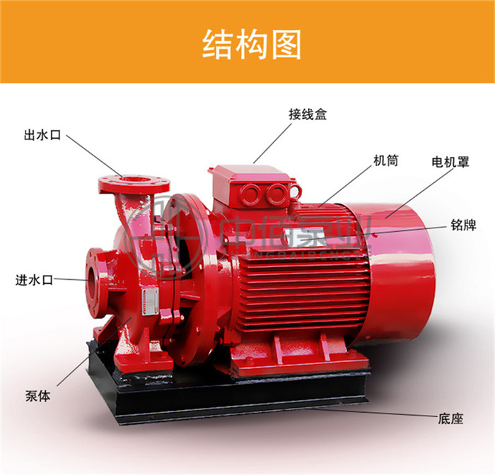 http://m.yibudaneng.com/cpzx/xfb/