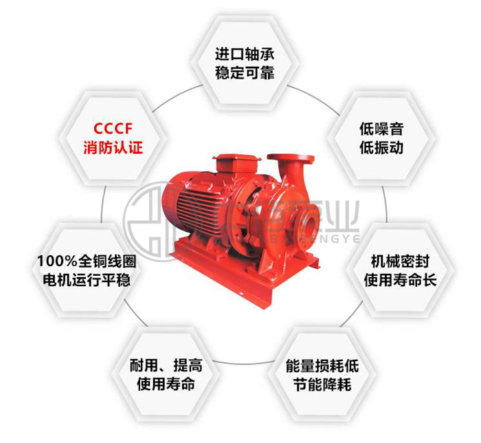 http://m.yibudaneng.com/cpzx/xfb/